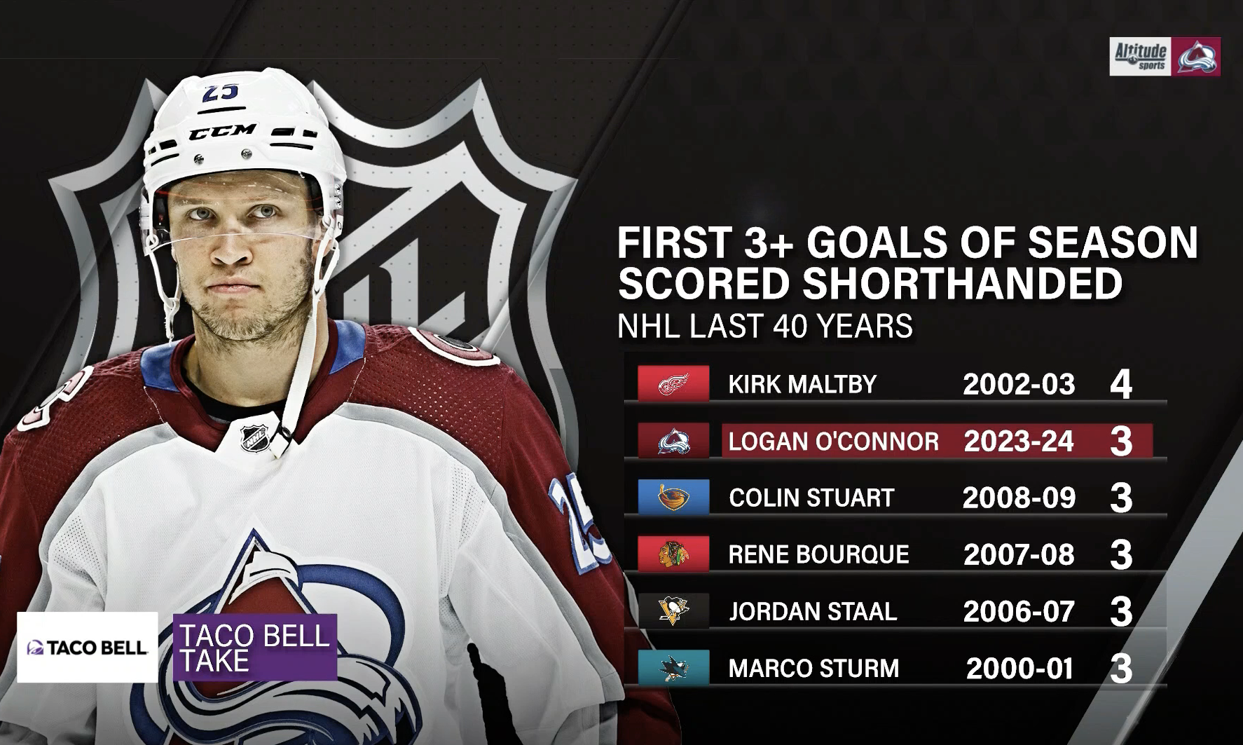 Screen Shot 2023-10-21 at 9.20.01 PM.png